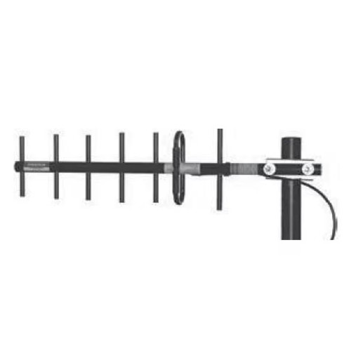 Yagi Antennas